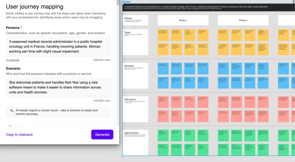 Screenshot of the user journey map functionality with the input and first two phases in the AI generated map.